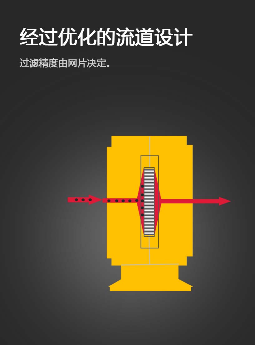板式換網器(微信2）_04.jpg