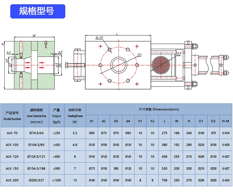 循環換網器技術參數.jpg