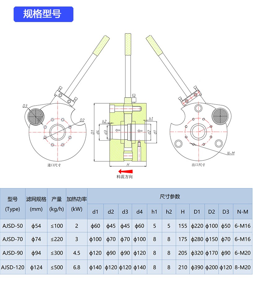 手動換網器的技術參數.jpg