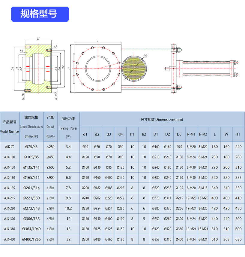 單板雙工位的技術參數.jpg