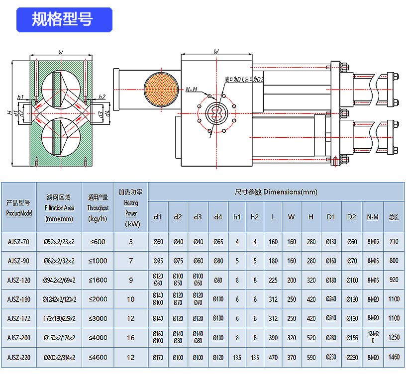 雙柱雙工位技術(shù)參數(shù).jpg