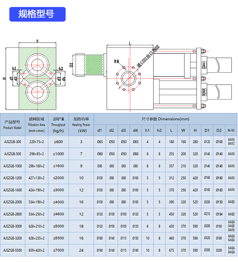 雙柱大面積技術參數.jpg